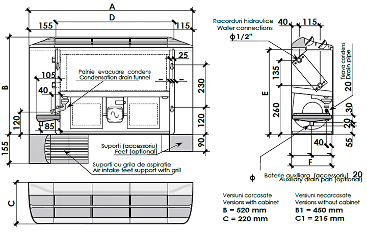 Ventiloconvector carcasat cu motor AC asincron, MAXA VE VMI 93